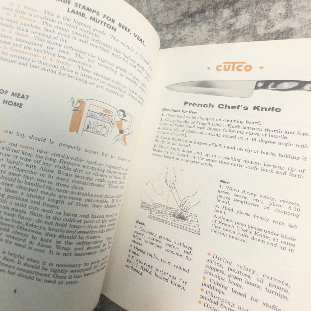 Vintage 1961 Cutco Cook Book Meat & Poultry Cookery Margaret Mitchell